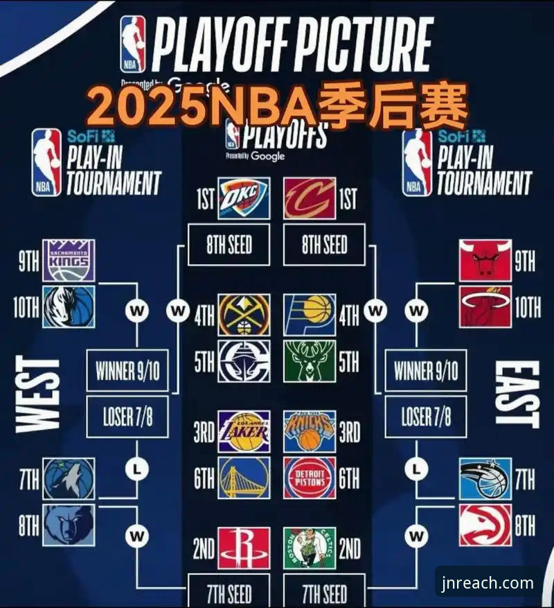 江南体育官方下载链接 NBA季后赛创纪录大胜全程回顾:在jn江南体育跟随赛事进阶指南