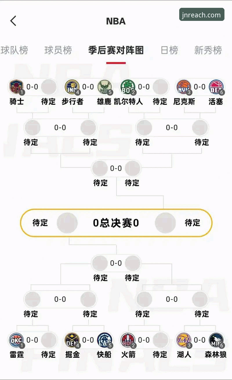 NBA季后赛创纪录大胜全程回顾：在jn江南体育跟随赛事进阶指南