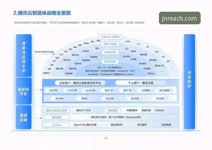 江南体育互动空间深度评测：从技术架构到用户体验的全方位分析
